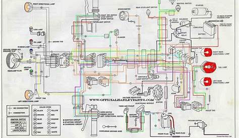 fxstb wiring diagram