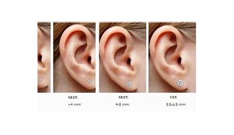 how to measure earrings mm