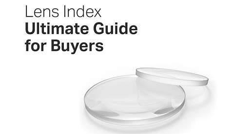 high index lenses chart