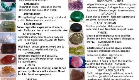 list of gemstone meanings