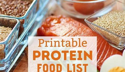 Complete Printable List of High Protein Foods - Health Beet