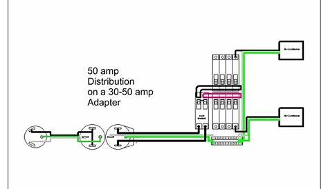 Rv 30 Amp Plug Wiring