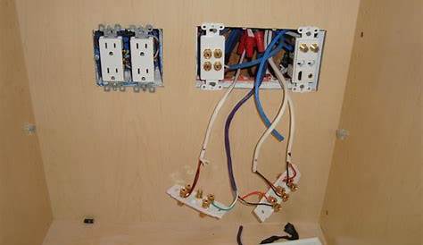 power wiring for home theater