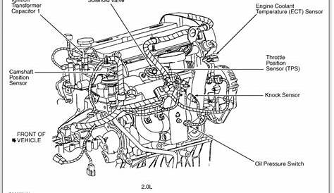 2012 ford escape engine diagram