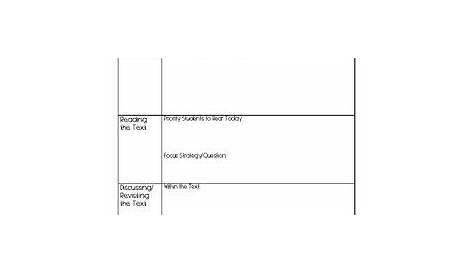 science of reading lesson plan template pdf