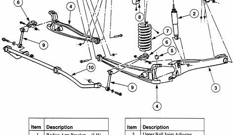 Diagram front suspension ford expedition