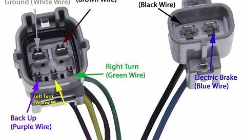 hopkins 7 way wiring diagram