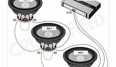 Dvc Wiring Diagram / 4 Ohm Dual Voice Coil Wiring Diagram | Fuse Box