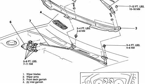 diagram of windshield of a car