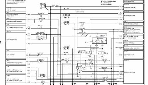 Ford Escapre 2008 Engine Wiring Diagram | Auto Repair Manual Forum