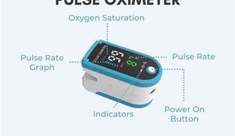 parts of pulse oximeter