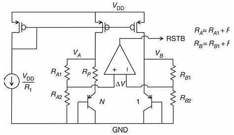 Low‐voltage power‐on‐reset circuit with least delay and high accuracy - Pandey - 2015