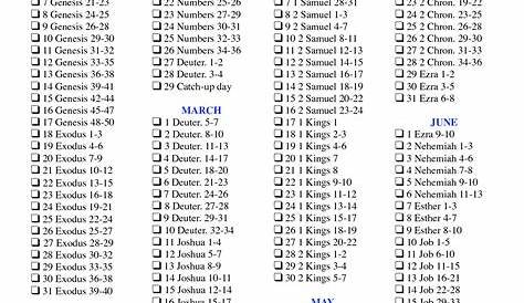 Search Results for “Daily Bible Reading Plans Printable” – Calendar 2015