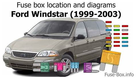 fuse box for 2001 ford windstar