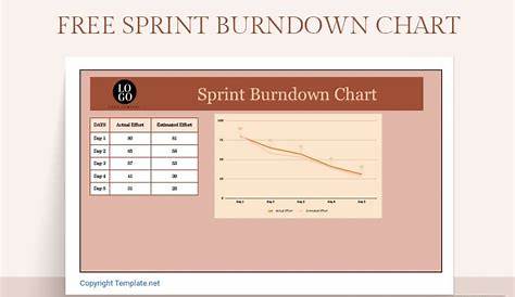 Free Sprint Burndown Chart - Google Sheets, Excel | Template.net