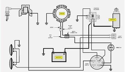 wiring diagram mtd lawn tractor wiring diagram and starter solenoid