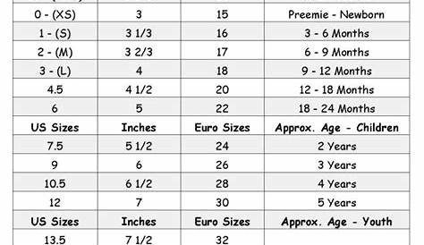 20 Lovely Average Shoe Size By Age Chart Us