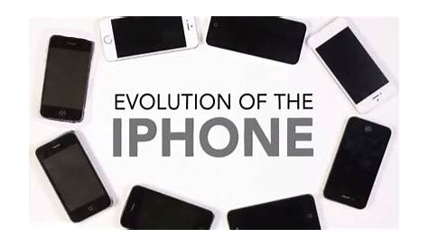 The iPhone Size Evolution: How We Got To Where We Are