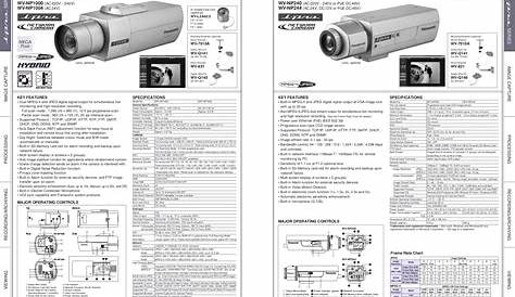 panasonic pvsd4090 camera owner's manual