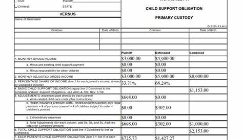 Child Support Based on Income Shares - Rice Law