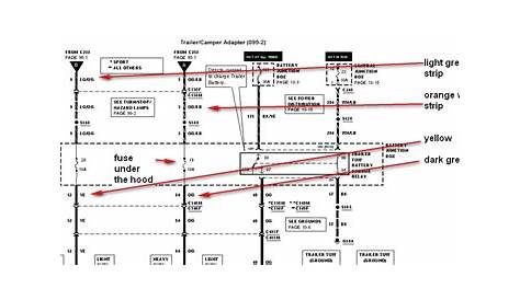 2000 F150: wiring diagram..signal works..the truck but not the trailer