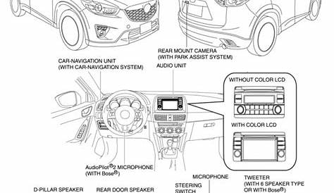 Mazda CX-5 Service & Repair Manual - Entertainment System - Entertainment