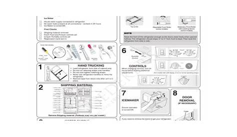 Wdt720padm1 Service Manual