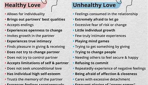 healthy vs unhealthy boundaries chart