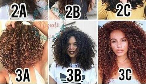 4D Hair Type - Do You have It? Find Out TODAY [w/ Charts & Photos]