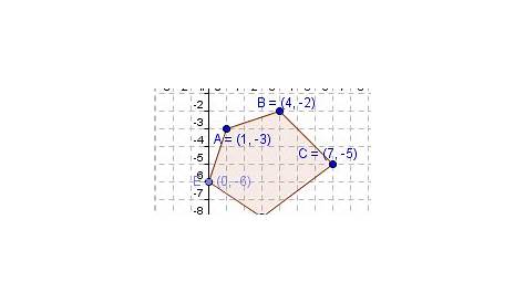 Dilation - Geometry - kwizNET Math/Science/English Homeschool