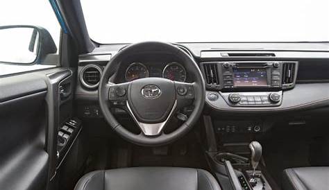 Toyota Rav4 Hybrid Interior 2022