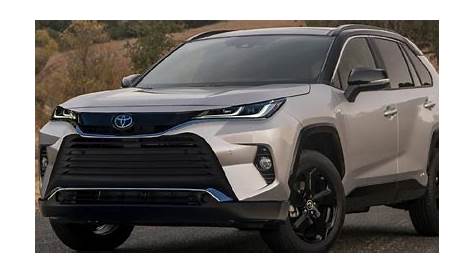 2024 Toyota RAV4 Facelift, Specs, and Price - My Car My Soul