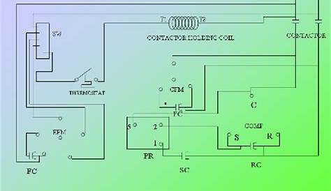 Split AC Basic Wiring Diagram