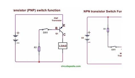 Pnp And Npn Transistor Diagram - Diagram Media