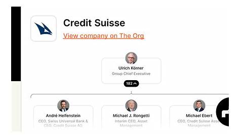 Credit Suisse - Org Chart, Teams, Culture & Jobs | The Org