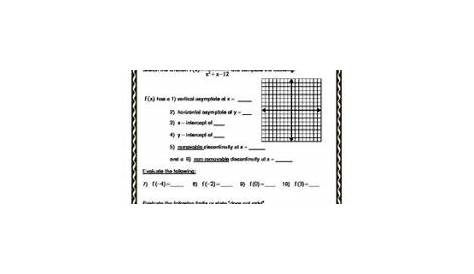 limits graph worksheet with answers pdf