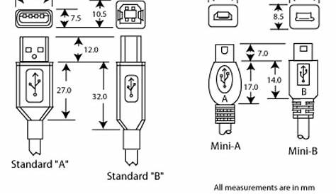 Color Designation Light Schematic | Circuit wiring schematic