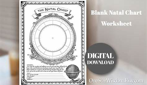 Blank Natal Chart Worksheet PDF Printable - Etsy