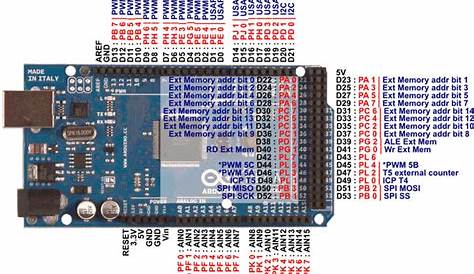 arduino mega 2560 introduction