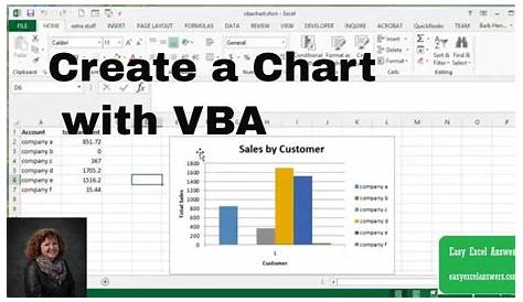vba excel chart types
