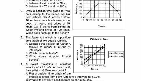 Distance-Time-Graphs-Worksheet (1) Answers / Kinematics Worksheet With