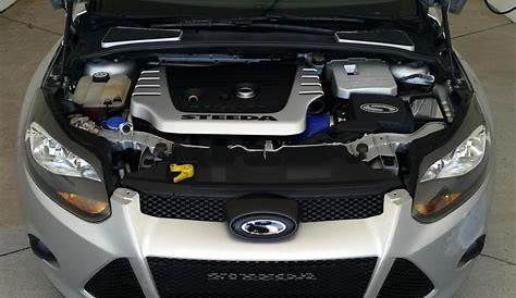 Engine Cover Suggestions - Ford Focus Forum, Ford Focus ST Forum, Ford