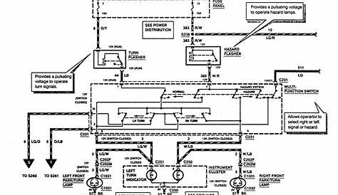 [DIAGRAM] 2001 Ford V1class A Motorhome Wiring Diagram - MYDIAGRAM.ONLINE