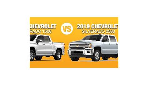 2019 Chevrolet Silverado 1500 vs 2019 Chevrolet Silverado 2500 HD