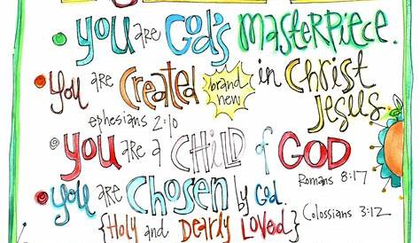 who i am in christ printable