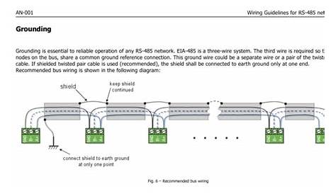 R 485 Daisy Chain Wiring Diagram