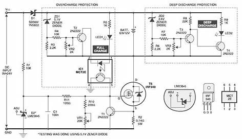 overcharge control of voltage