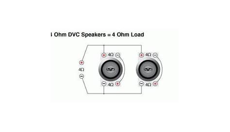 Speaker Wiring Diagram 4 Ohm - Wiring Diagram and Schematics