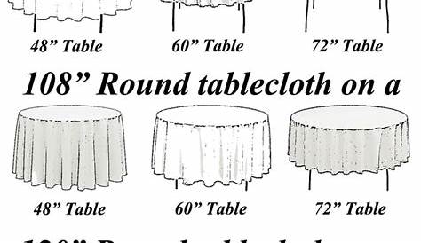 Tablecloth Sizing Help – Wholesale Wedding Chair Covers