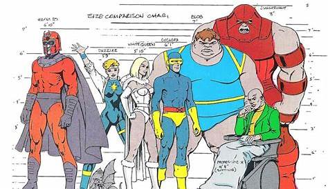 Height comparison chart of Pryde of the X-Men spotlighting the villains